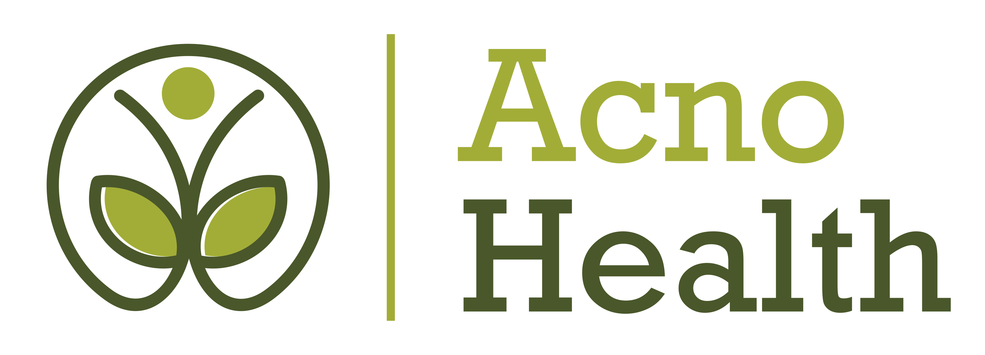 Acno Health